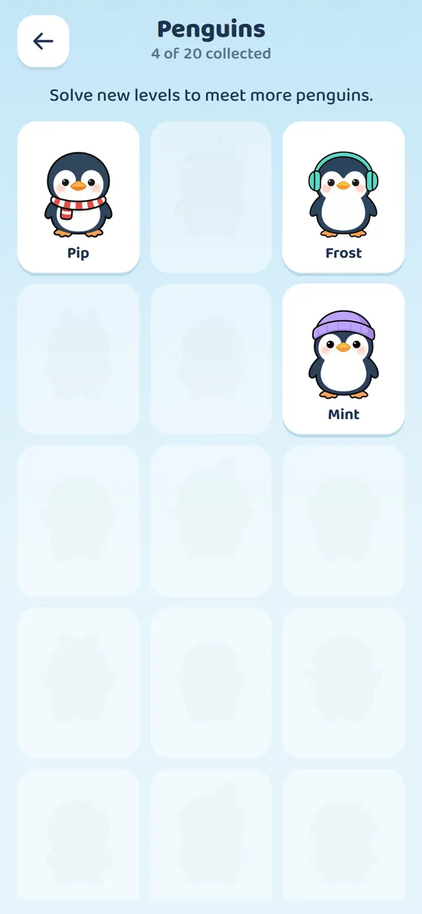 The penguin collection